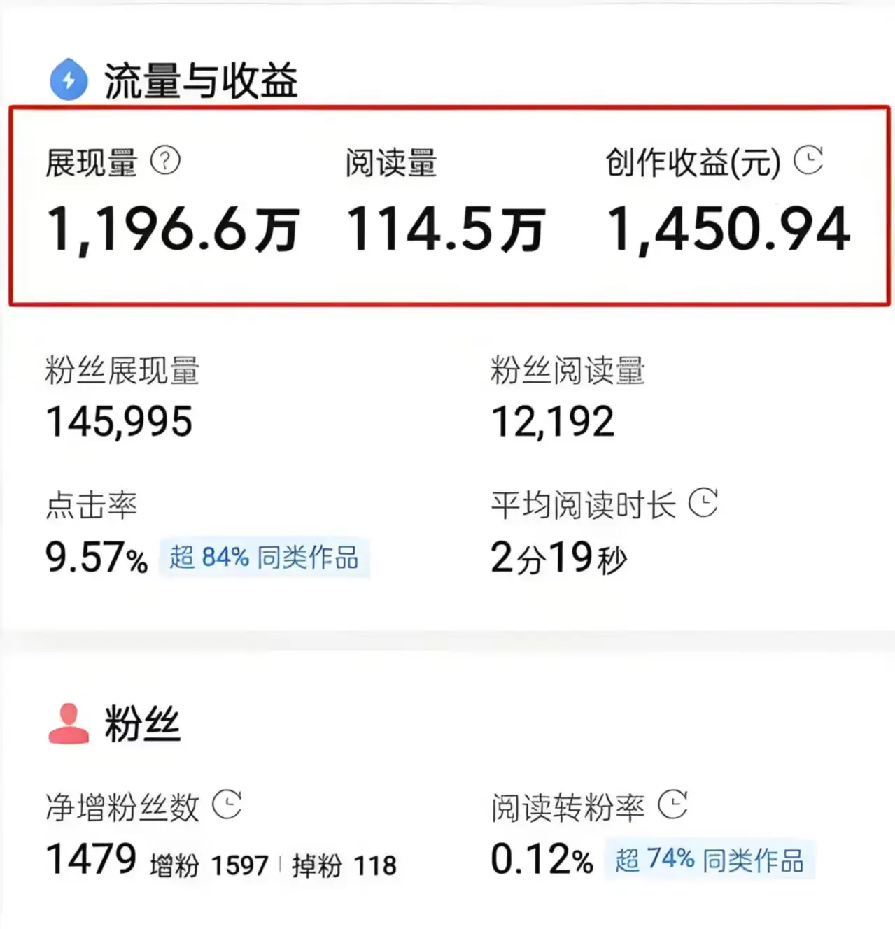 【AI影评撰写项目】利用AI技术高效产出影评，实现内容变现！