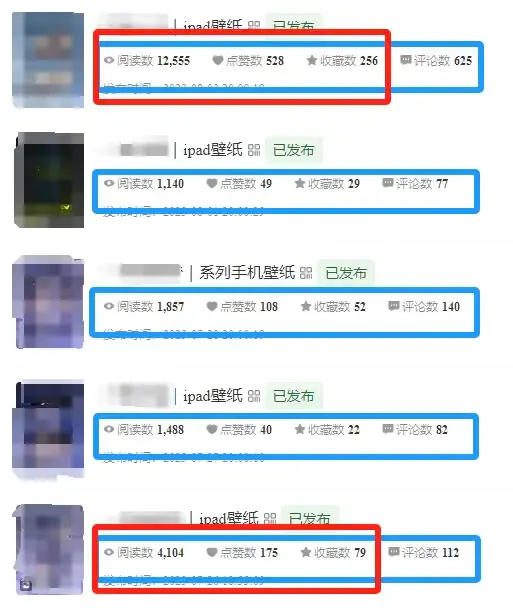 如何利用AI绘画壁纸插图打造小红书账号实现变现:新手必看教程【飞书文档教学】