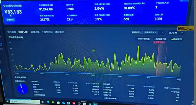抖音AI无人直播：自动卖货，日结高达1-5K佣金