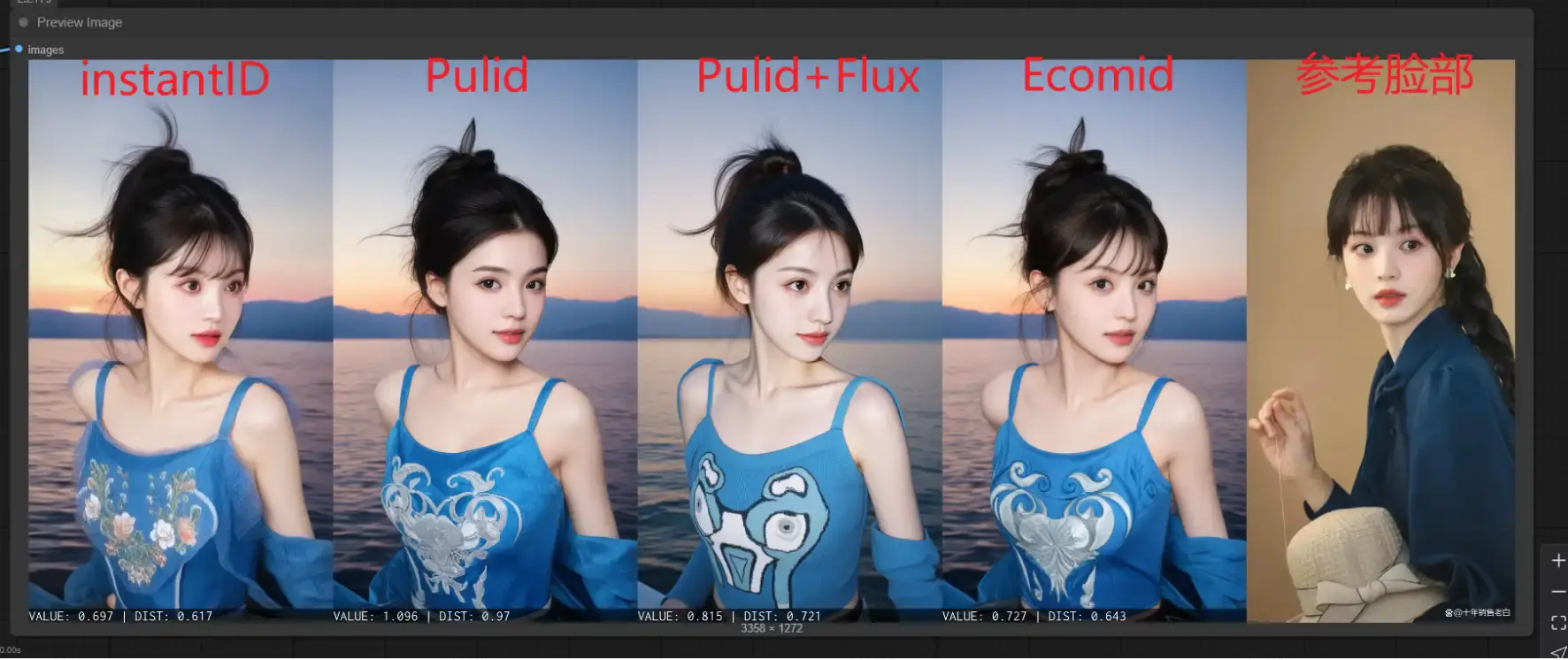 AI换脸神器EcomID,最强插件全面解析,保姆级教程来袭!【飞书文档教程】