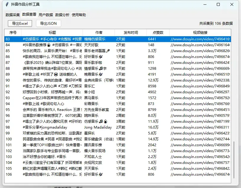 抖音作品分析工具,从采集到分析全流程解析,助你提升运营效果