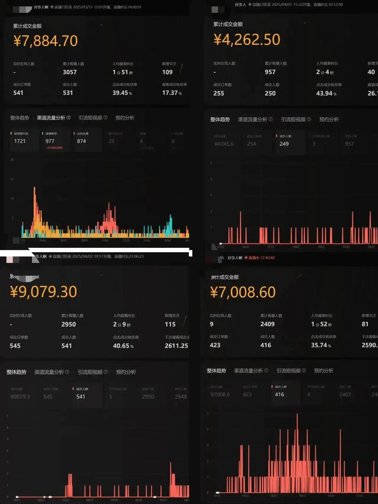视频号从月亏10W到GMV50W实操复盘,附避坑指南【飞书文档教程】