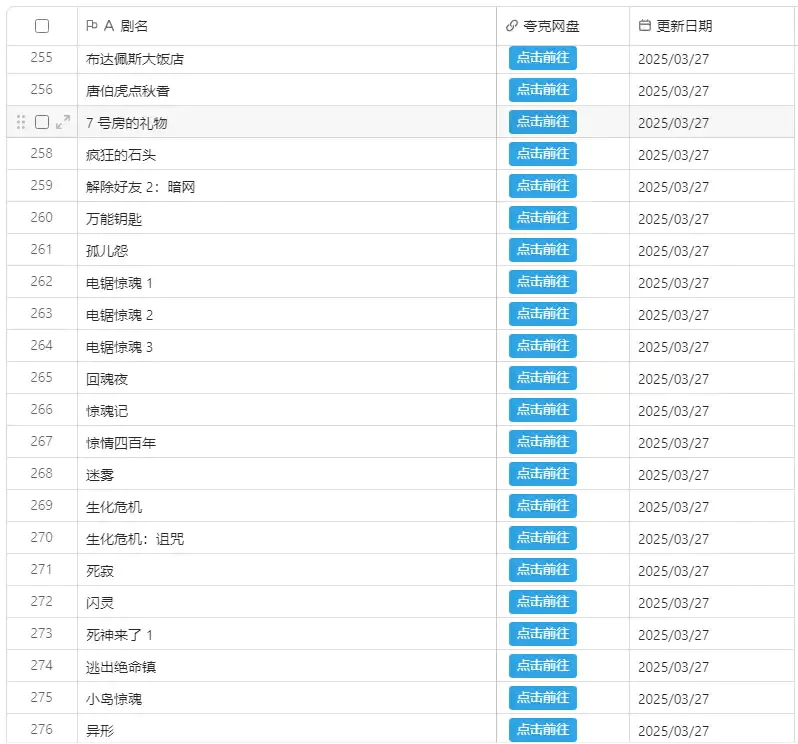 零基础网盘拉新秘籍,Canva+影刀RPA自动化内容矩阵实战,7天笔记仅需1小时【飞书文档教程】