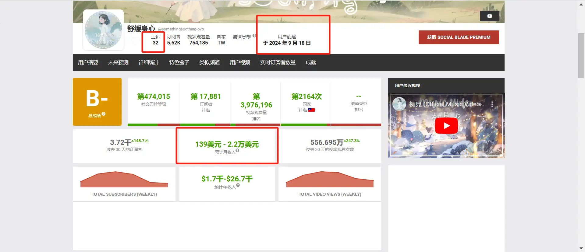 2025年YouTube新蓝海：零基础如何用AI音乐Lofi赛道快速入局（飞书文档教程）