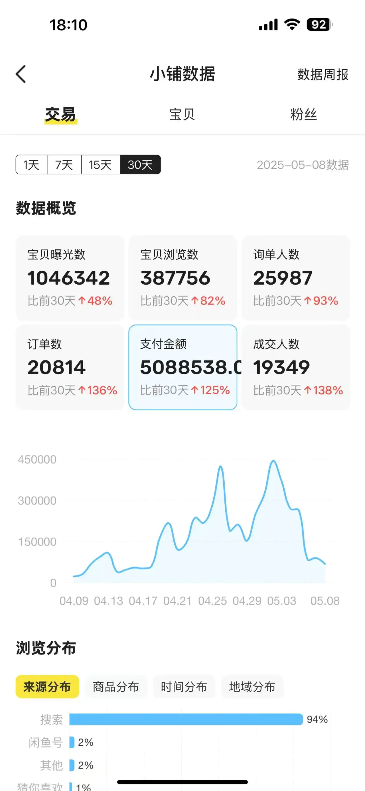 2025年闲鱼卖券实战SOP,低买高卖月入过万全流程【飞书文档教程】