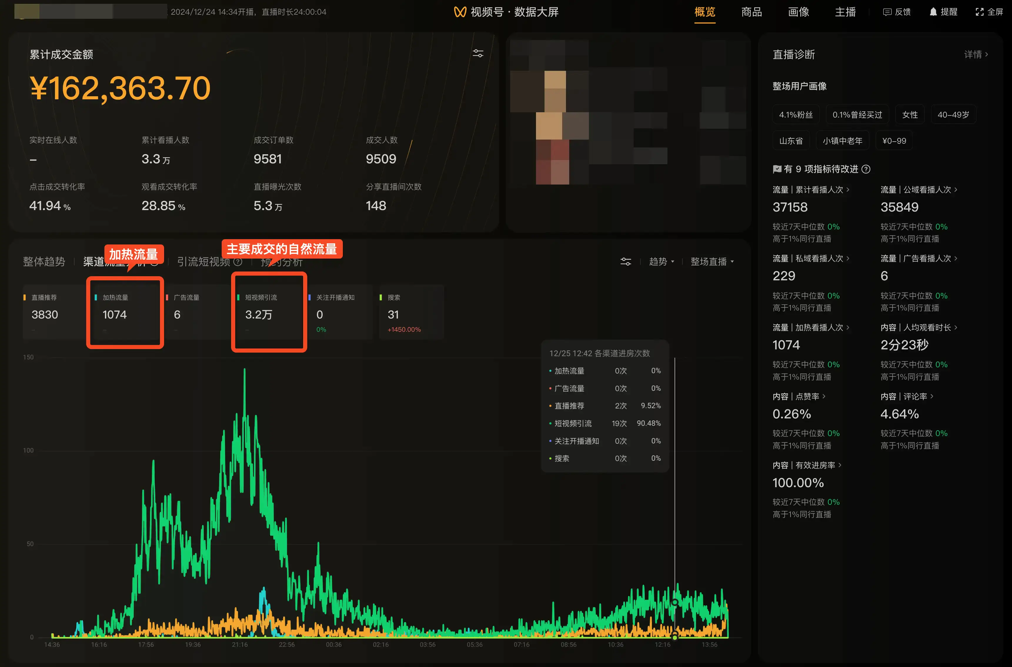 2025年视频号微信豆微付费如何重构流量博弈新规则【飞书文档教程】