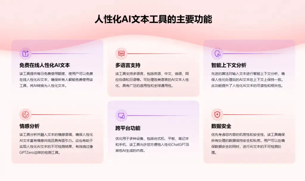 Ai文本润色在线工具,躲避Ai检测避免文本生硬