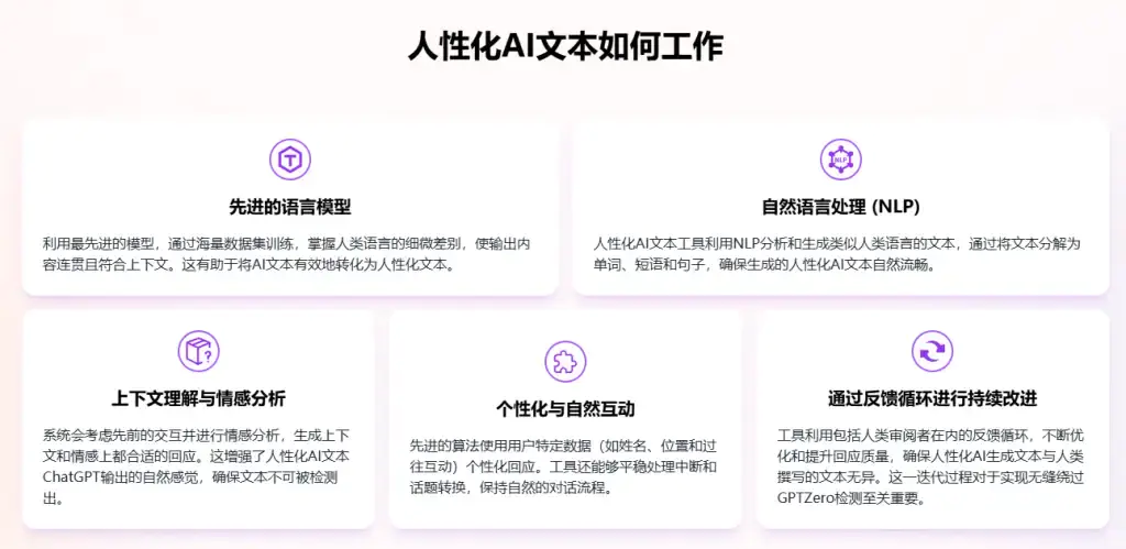 Ai文本润色在线工具,躲避Ai检测避免文本生硬