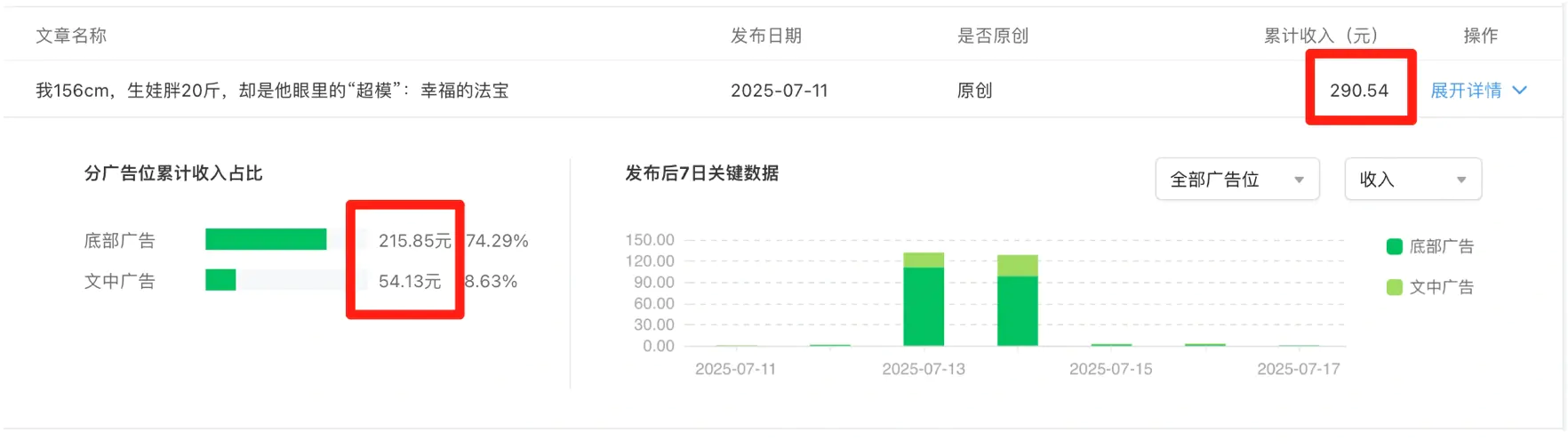 公众号新人小白,N篇阅读量过万,pr求合作,小绿书大有可为(飞书文档教程)