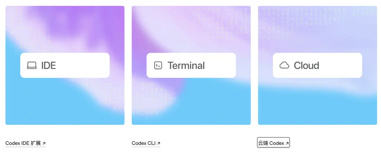 对比Claude Code,Codex使用方法全解析(飞书文档教程)