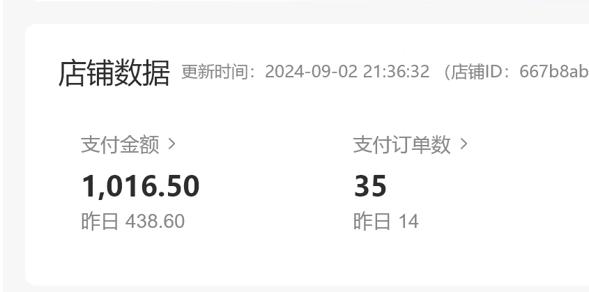 小红书虚拟店铺一条龙副业玩法，单天单号变现500+（飞书文档教程）