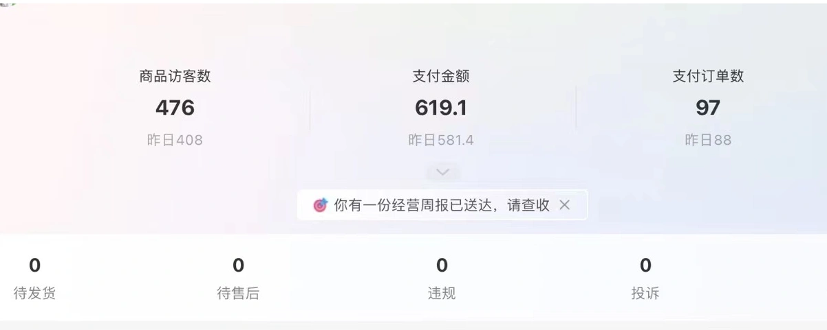 小红书虚拟店铺一条龙副业玩法，单天单号变现500+（飞书文档教程）