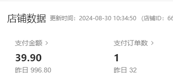 小红书虚拟店铺一条龙副业玩法，单天单号变现500+（飞书文档教程）