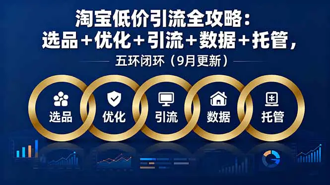 淘宝低价引流全攻略:选品+优化+引流+数据+托管,五环闭环(9月更新)