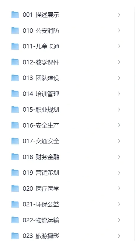 精品PPT模板合集,各行各业模板合集