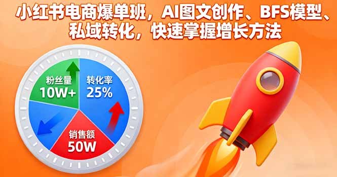 小红书电商爆单班，AI图文创作、BFS模型、私域转化，快速掌握增长方法
