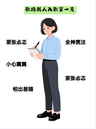 公众号对比类漫画制作教学，工作流一键生成，小白可上手