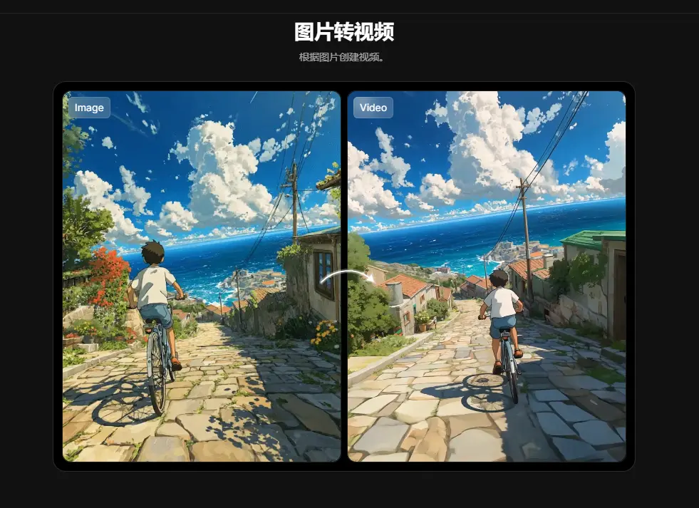 免费在线AI视频生成器,sora2模型免费使用-在线工具