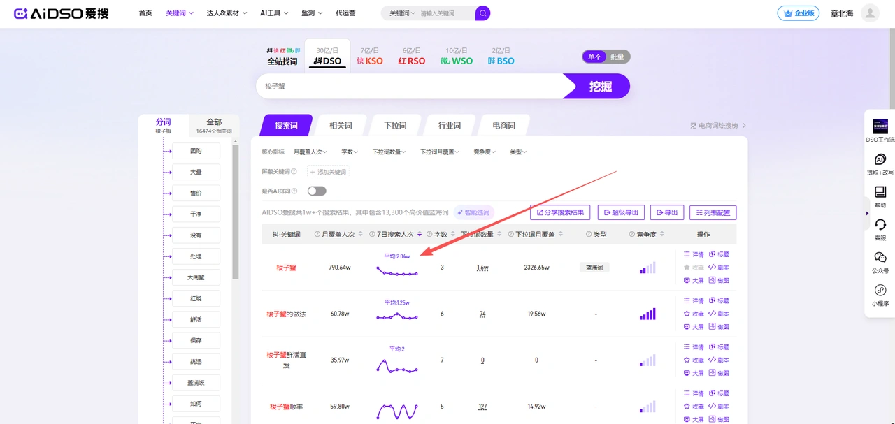 抖音同城精准获客从0-1实操经验（飞书文档教程）