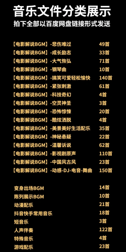 抖音快手电影解说剪辑必备背景音乐BGM配乐轻音乐素材合集