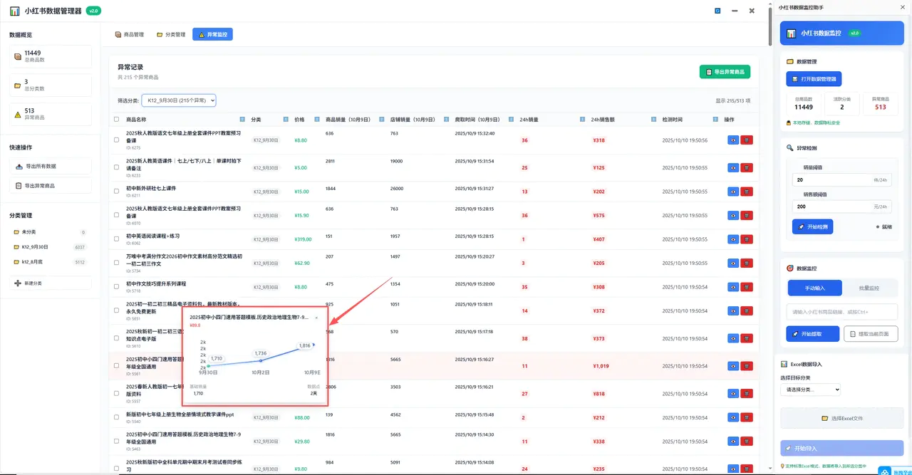 用AI工作流做15家小红书虚拟店铺,可快速起店的SOP(飞书文档教程)