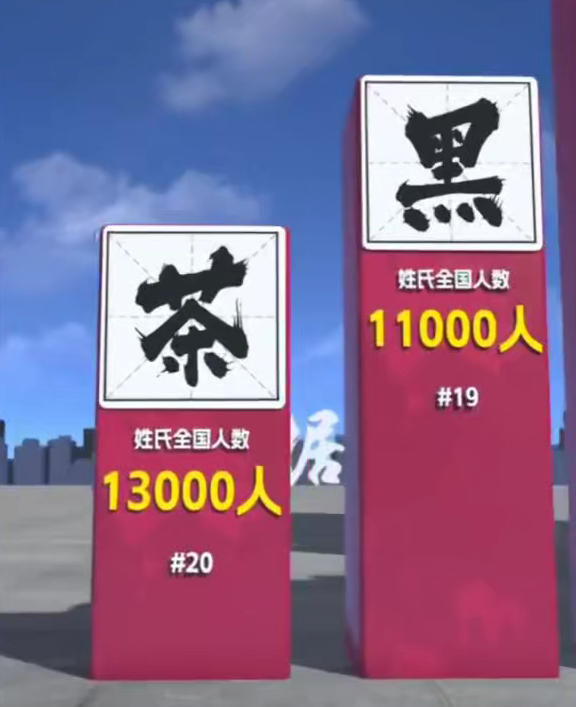 抖音数据对比动画视频制作教学课程