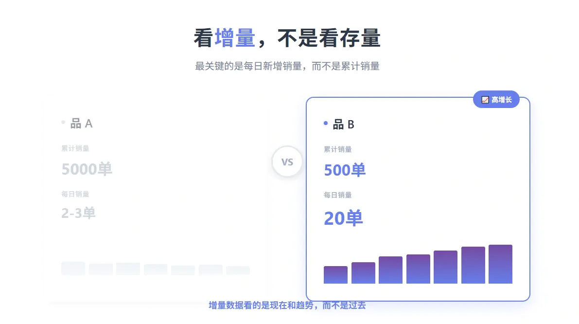 用AI工作流做15家小红书虚拟店铺,可快速起店的SOP(飞书文档教程)