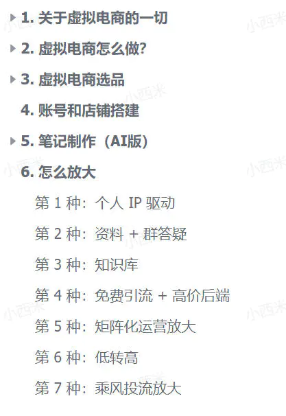 AI虚拟电商从0到1,新手必看终极指南