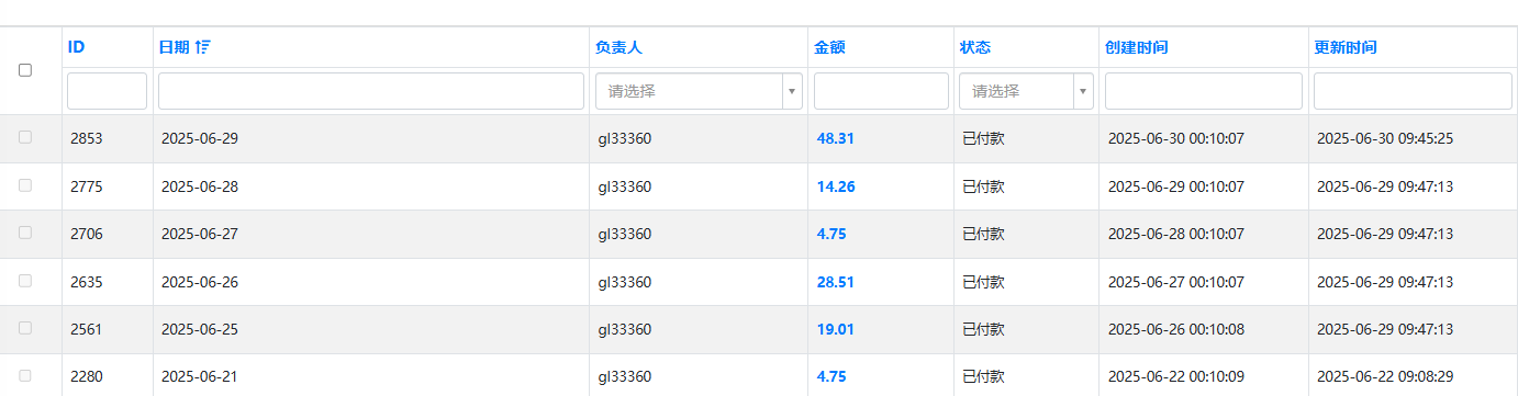 从视频号到跨境，从被退店到月利润2.8w的真实经历（飞书文档教程）