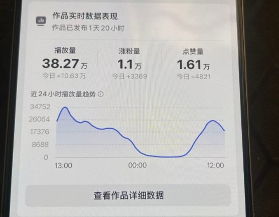 抖音速成涨粉秘籍：一分钟视频连发，七天粉丝破万（飞书文档教程）