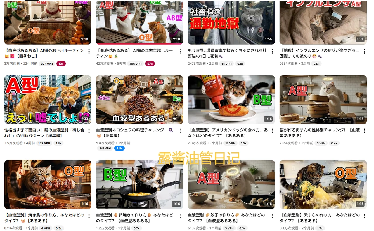 2026油管情报包，趋势解锁、热门创作玩法、精准捕捉流量风口（飞书文档教程）