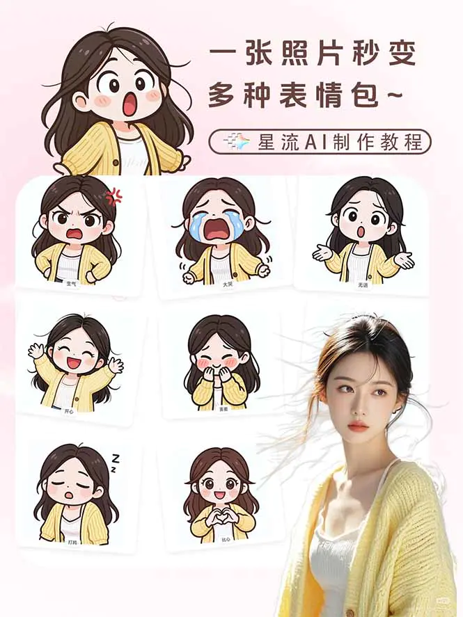 AI表情包制作教程,一张照片秒变N种专属表情包,三步搞定可爱搞怪治愈风(PDF教程)