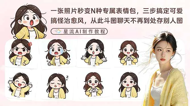 AI表情包制作教程,一张照片秒变N种专属表情包,三步搞定可爱搞怪治愈风(PDF教程)