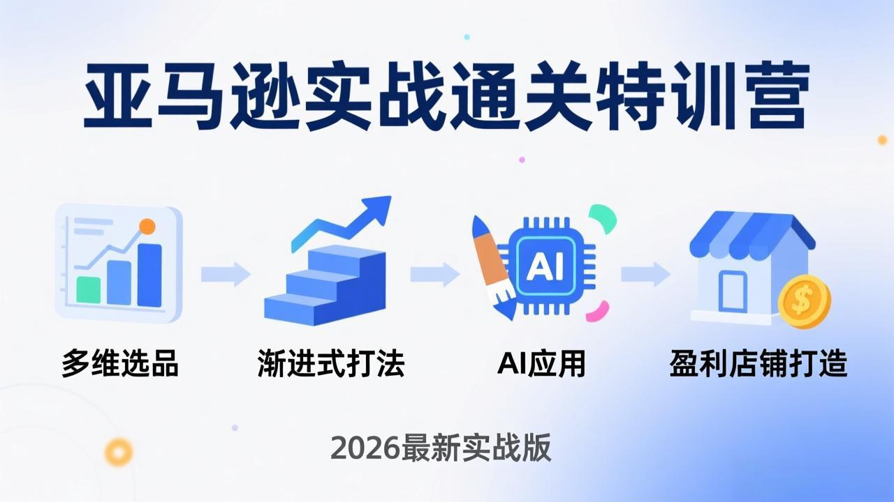 亚马逊实战通关课：多维选品+渐进式打法+AI应用，从0到1打造盈利店铺-2026年3月更新