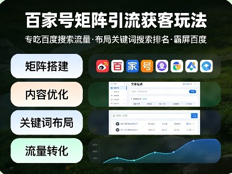 百家号矩阵引流获客玩法：抢占百度搜索流量，布局关键词排名实现霸屏效果