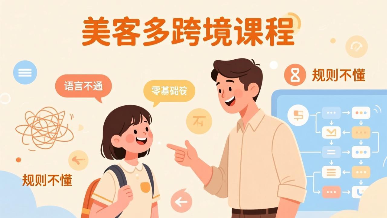 零基础小白也能做的美客多跨境课，从0到1带你美客多开店盈利