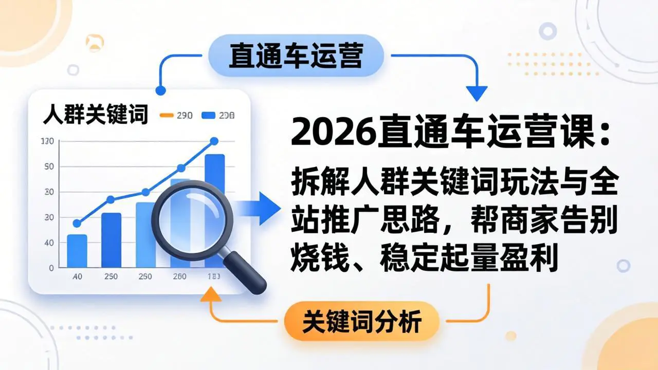 2026淘宝直通车推广运营课:选品思路+最大化拿量+全站推广,针对性解决推广痛点