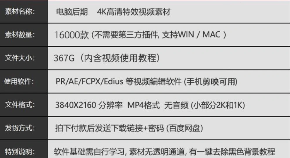 16000款精选视频后期高清特效素材库
