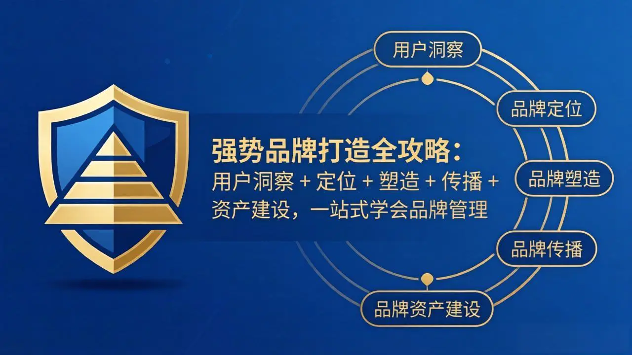 品牌战略从入门到精通:用户分析+产品利益+品牌联想,深度思考如何打造强势品牌