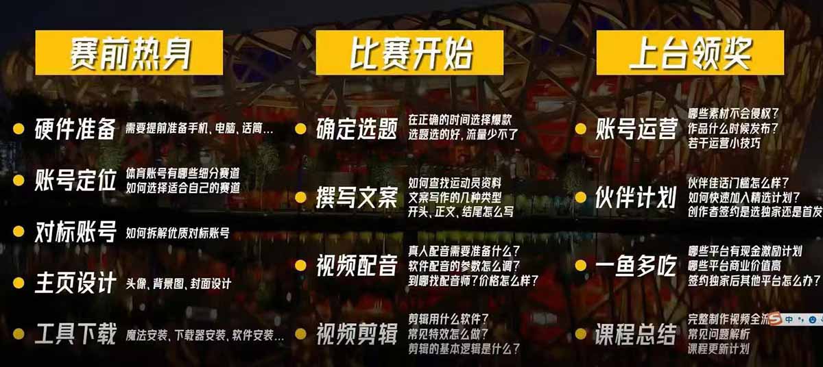 体育赛道抖音精选视频制作课：从0到1涵盖文案配音剪辑运营，一鱼多吃实现流量变现