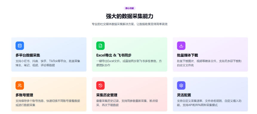 社媒助手神器：浏览器一键去水印下载视频，多平台社交媒体数据采集浏览器插件