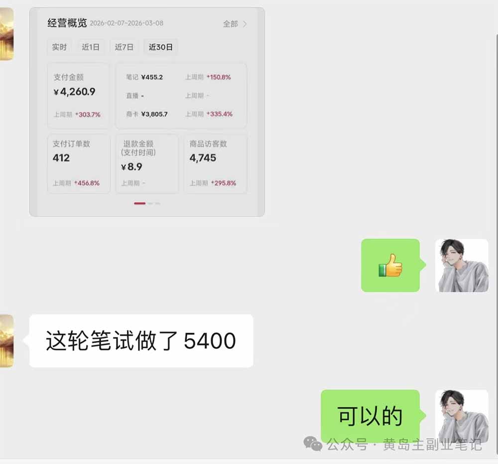 小红书AI教辅项目：从选品到店铺，一套方法通吃所有行业，单天变现500+