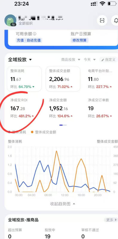 短视频带货必学投流课：千川+随心推+选品+实拍全流程，起号爆单稳投产