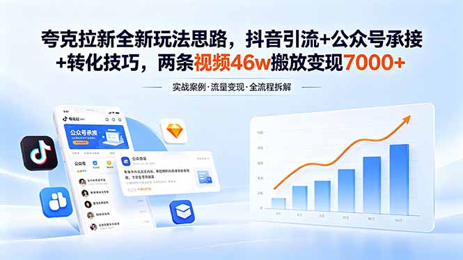 抖音引流夸克拉新全新玩法实战课，公众号承接+转化技巧，两条视频46w播放，变现7000+（PDF教程）