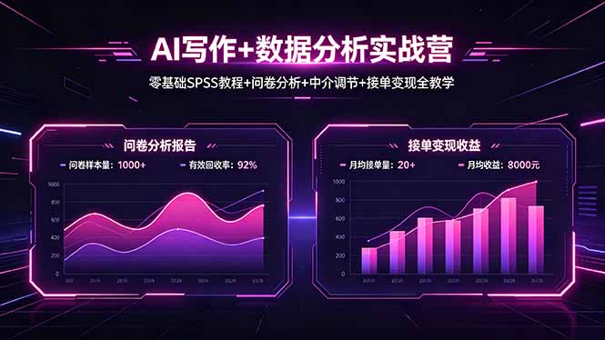AI写作+数据分析实战，SPSS操作+回归中介调节效应，零基础接单变现（飞书文档教程）