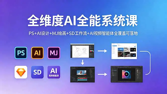 AI设计与变现全闭环课程:从PS前置设计、AI绘画模型训练到AI短片、智能体开发