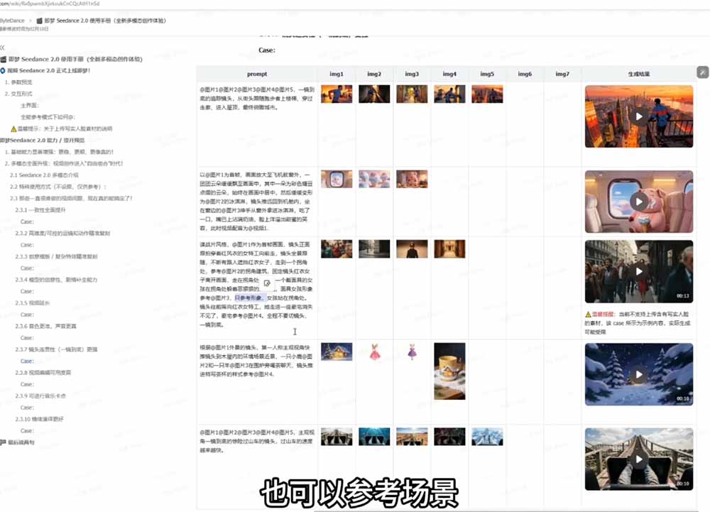 多模态AI视频创作实战课：Seedance 2.0+即梦2.0，零基础手把手教学