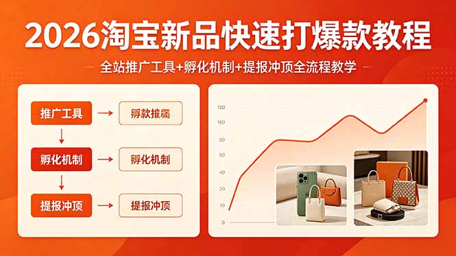 2026淘宝新品快速打爆款教程，全站推广工具+孵化机制+提报冲顶全流程