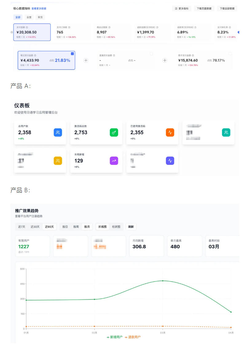 AI产品实战课从选品到变现，普通人用AI做产品完整路径判断开发推广