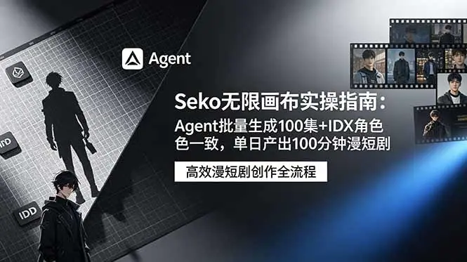 Seko AI漫短剧创作指南,无限画布Agent模式批量生成角色一致性(飞书文档)
